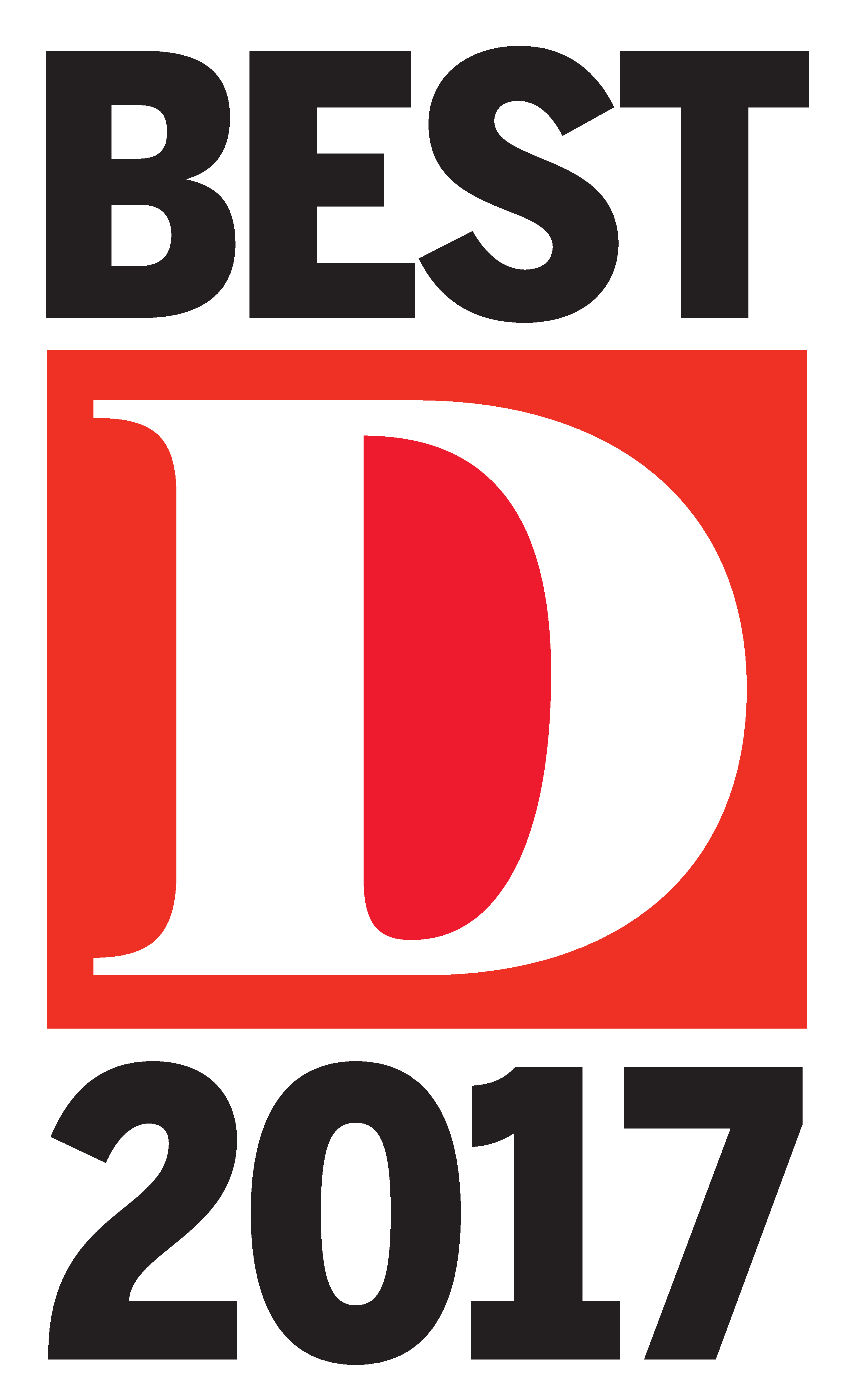 Best Dentist in Dallas 2017